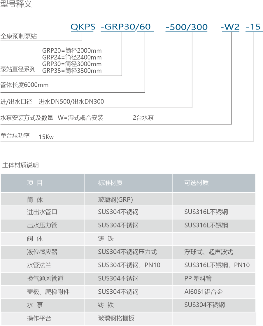 污水處理設備__全康環(huán)保QKEP