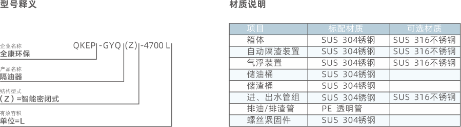 污水處理設備__全康環(huán)保QKEP