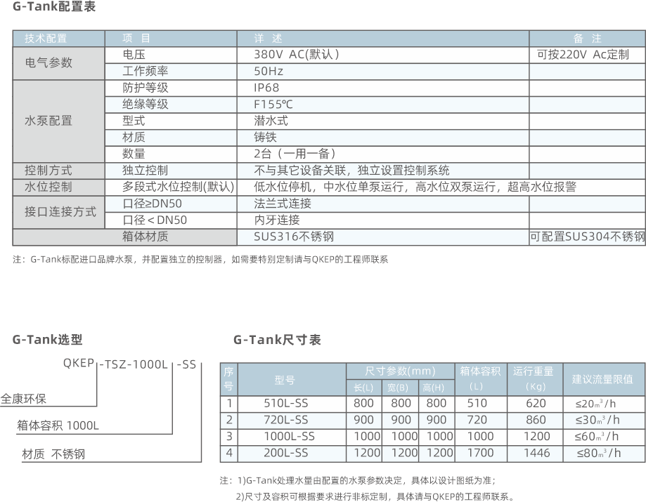 污水處理設備__全康環(huán)保QKEP