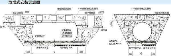 污水處理設備__全康環(huán)保