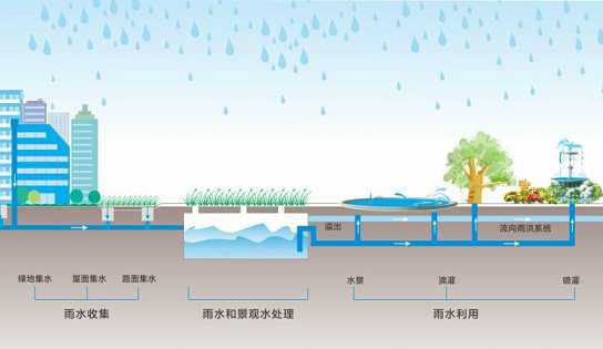 污水處理設備__全康環(huán)保QKEP