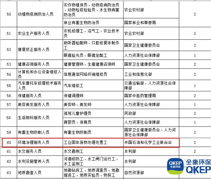 污水處理設備__全康環(huán)保QKEP