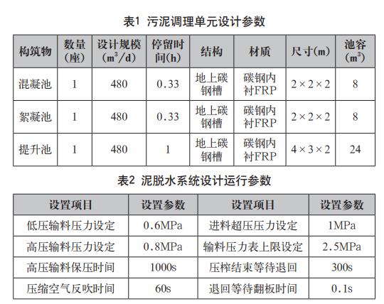 污水處理設備__全康環(huán)保QKEP