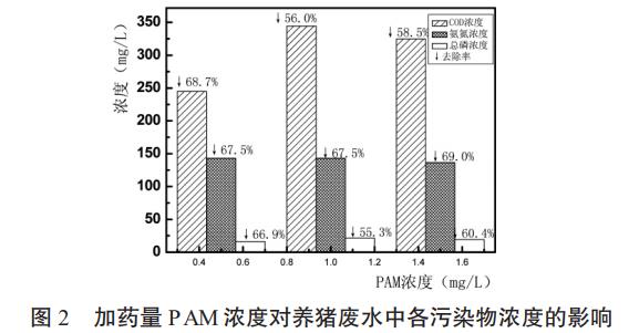 污水處理設備__全康環(huán)保QKEP