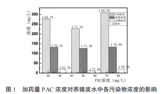 污水處理設備__全康環(huán)保QKEP