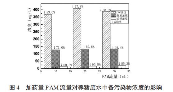 污水處理設備__全康環(huán)保QKEP