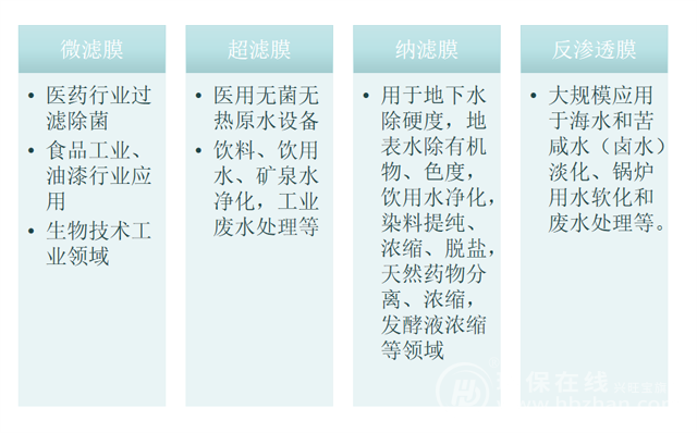 污水處理設備__全康環(huán)保QKEP