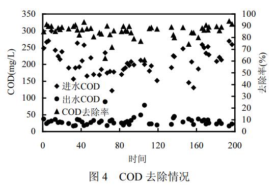 污水處理設備__全康環(huán)保QKEP