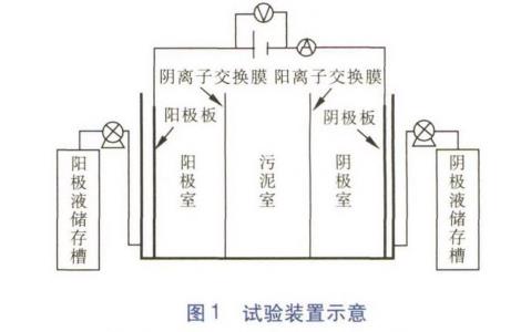 污水處理設備__全康環(huán)保QKEP