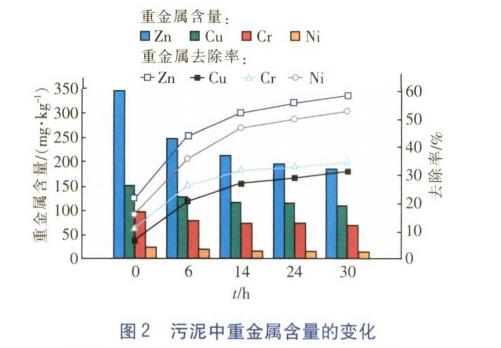 污水處理設備__全康環(huán)保QKEP