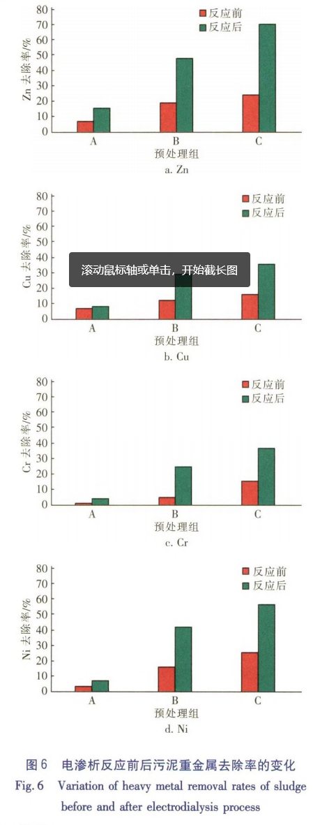 污水處理設備__全康環(huán)保QKEP