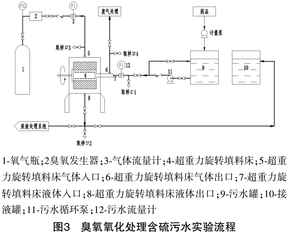 污水處理設備__全康環(huán)保QKEP