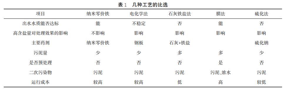 污水處理設備__全康環(huán)保QKEP