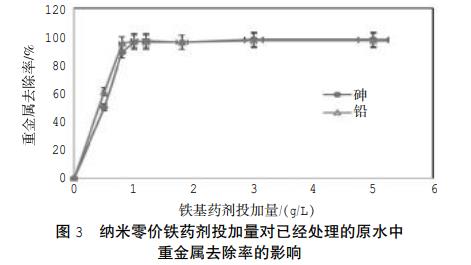 污水處理設備__全康環(huán)保QKEP