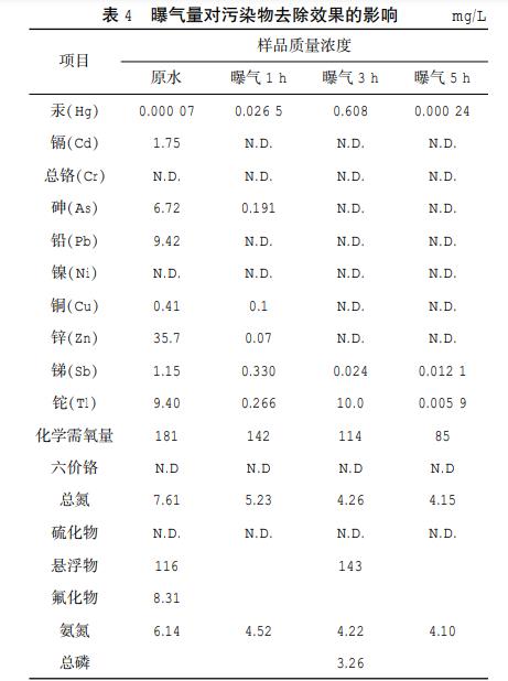 污水處理設備__全康環(huán)保QKEP