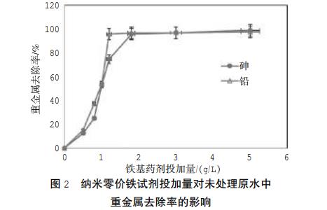 污水處理設備__全康環(huán)保QKEP