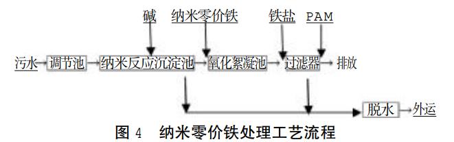 污水處理設備__全康環(huán)保QKEP