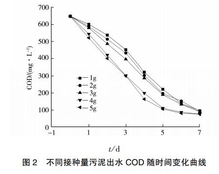 污水處理設備__全康環(huán)保QKEP
