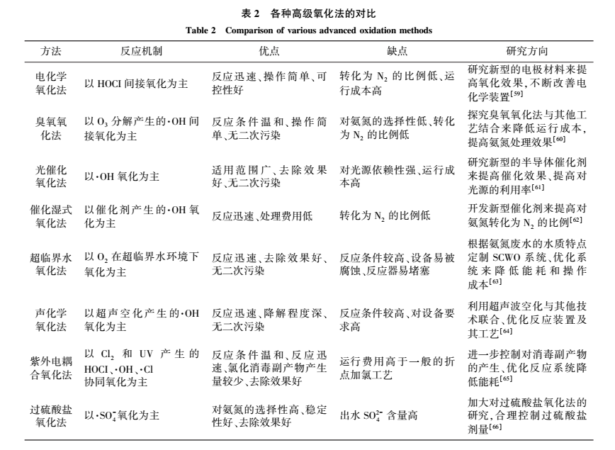 污水處理設備__全康環(huán)保QKEP