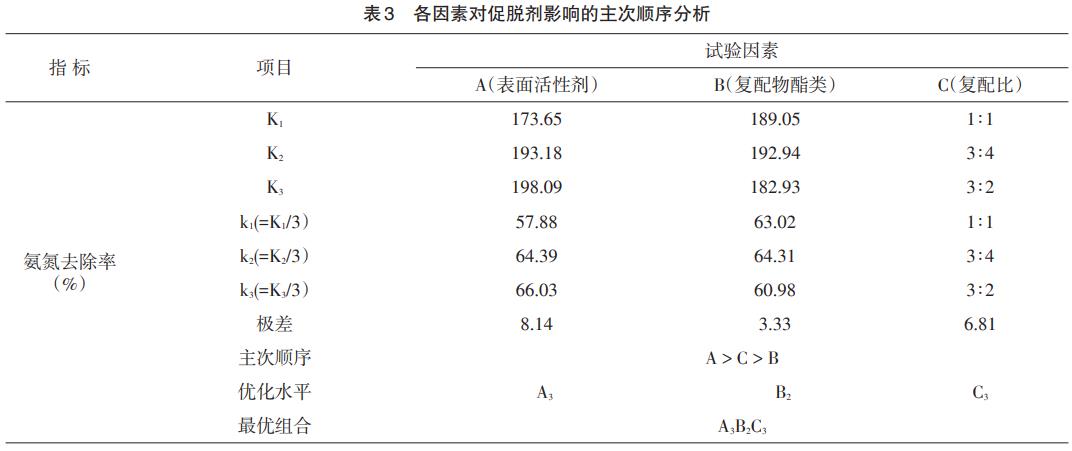 污水處理設備__全康環(huán)保QKEP