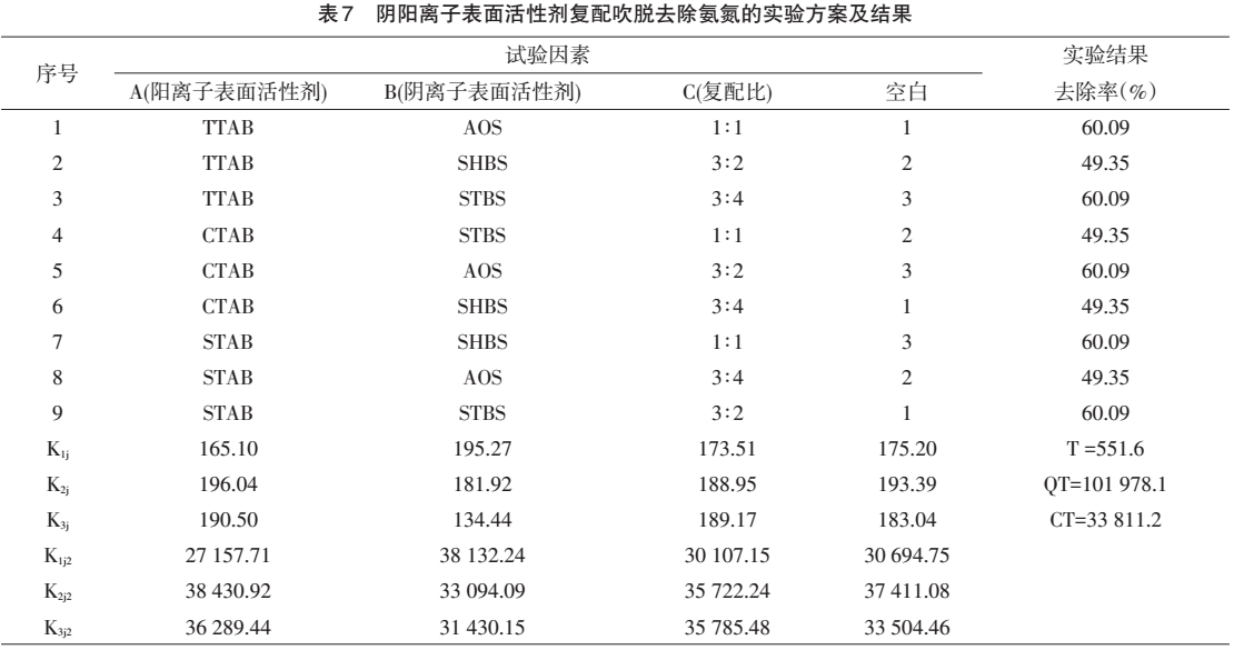 污水處理設備__全康環(huán)保QKEP