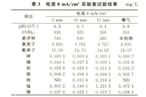 污水處理設備__全康環(huán)保QKEP