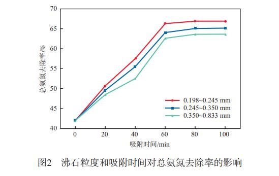 污水處理設備__全康環(huán)保QKEP