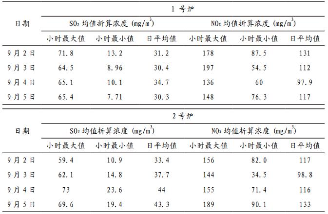 污水處理設備__全康環(huán)保QKEP