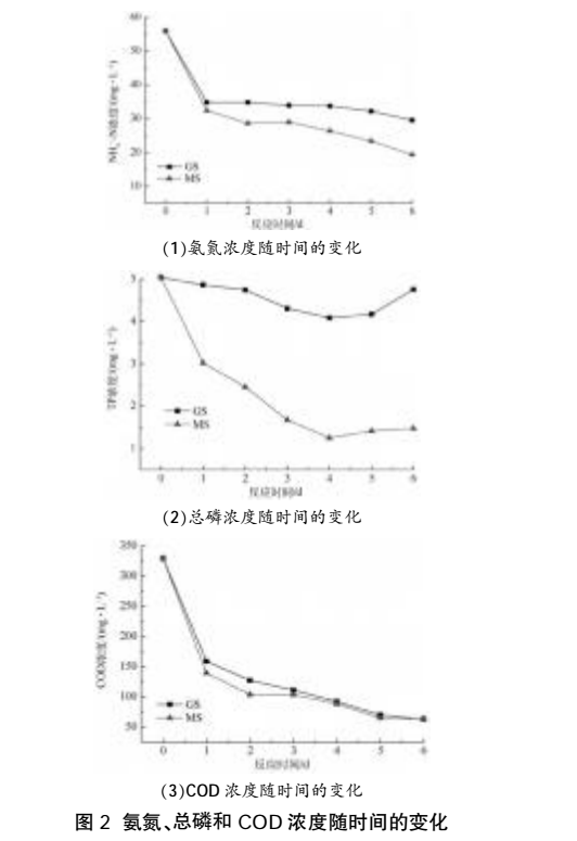 污水處理設備__全康環(huán)保QKEP