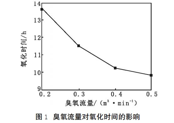 污水處理設備__全康環(huán)保QKEP