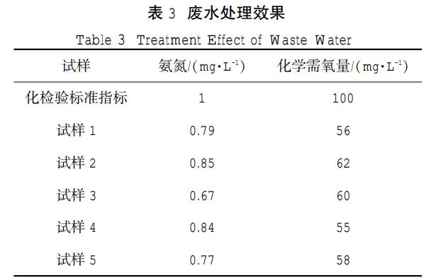 污水處理設備__全康環(huán)保QKEP