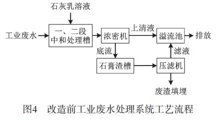 污水處理設備__全康環(huán)保QKEP