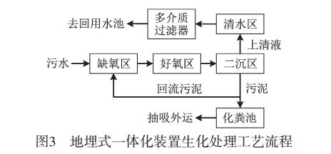 污水處理設備__全康環(huán)保QKEP