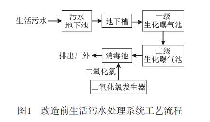污水處理設備__全康環(huán)保QKEP