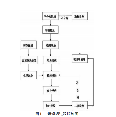 污水處理設備__全康環(huán)保QKEP