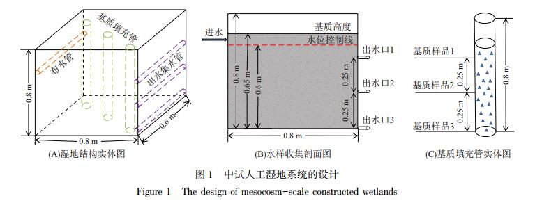 污水處理設備__全康環(huán)保QKEP