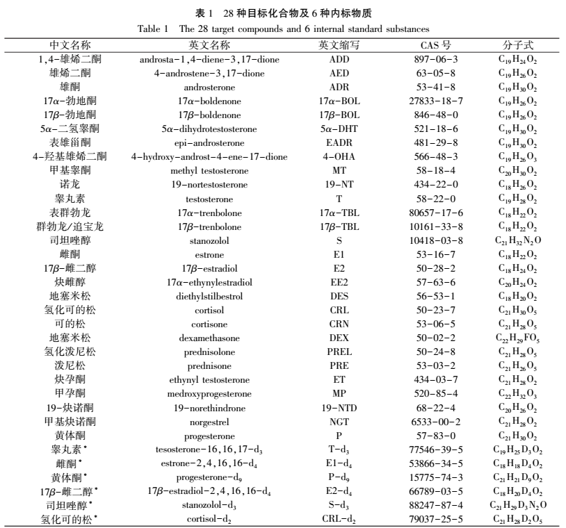 污水處理設備__全康環(huán)保QKEP