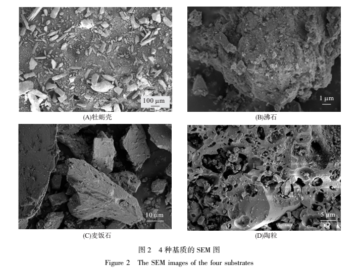 污水處理設備__全康環(huán)保QKEP