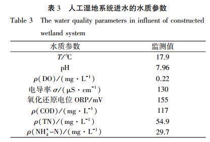 污水處理設備__全康環(huán)保QKEP