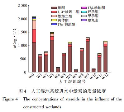 污水處理設備__全康環(huán)保QKEP