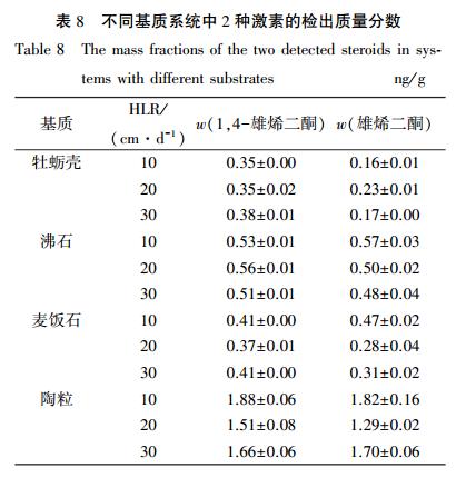 污水處理設備__全康環(huán)保QKEP