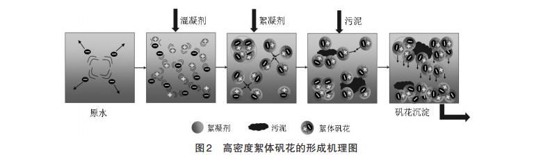 污水處理設備__全康環(huán)保QKEP