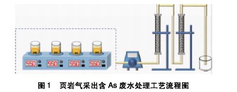 污水處理設備__全康環(huán)保QKEP