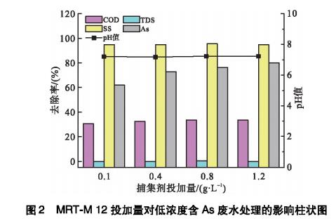 污水處理設備__全康環(huán)保QKEP