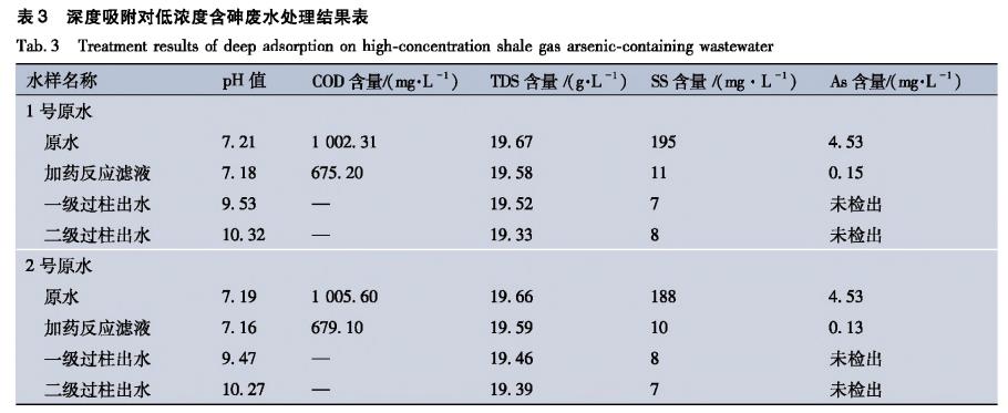 污水處理設備__全康環(huán)保QKEP