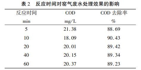 污水處理設備__全康環(huán)保QKEP