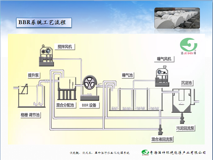 污水處理設備__全康環(huán)保QKEP