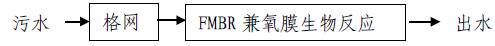 污水處理設備__全康環(huán)保QKEP