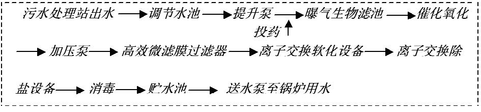 污水處理設備__全康環(huán)保QKEP