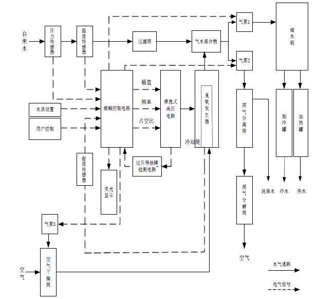 污水處理設備__全康環(huán)保QKEP